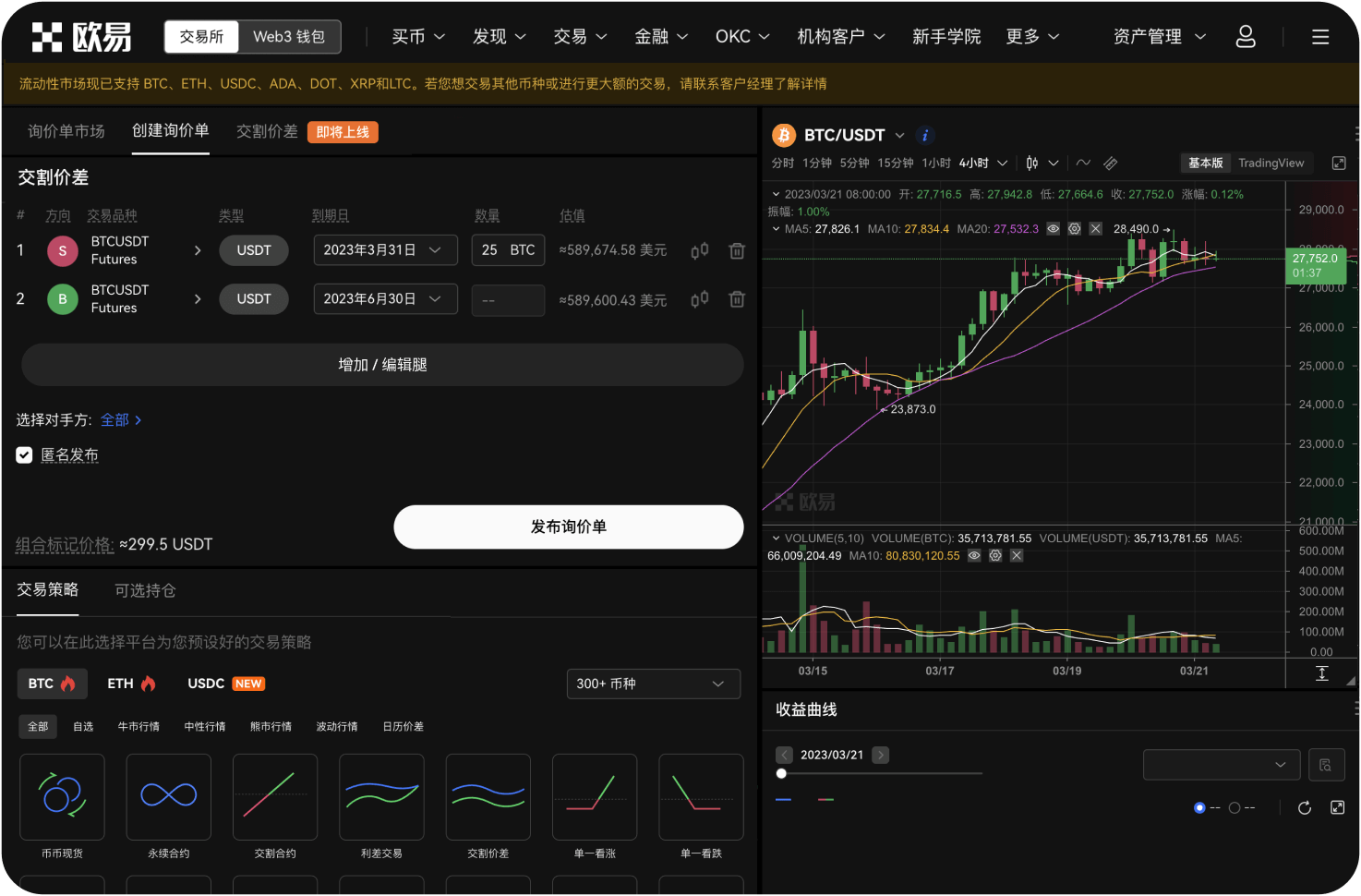 如何识别交易所的虚假交易量